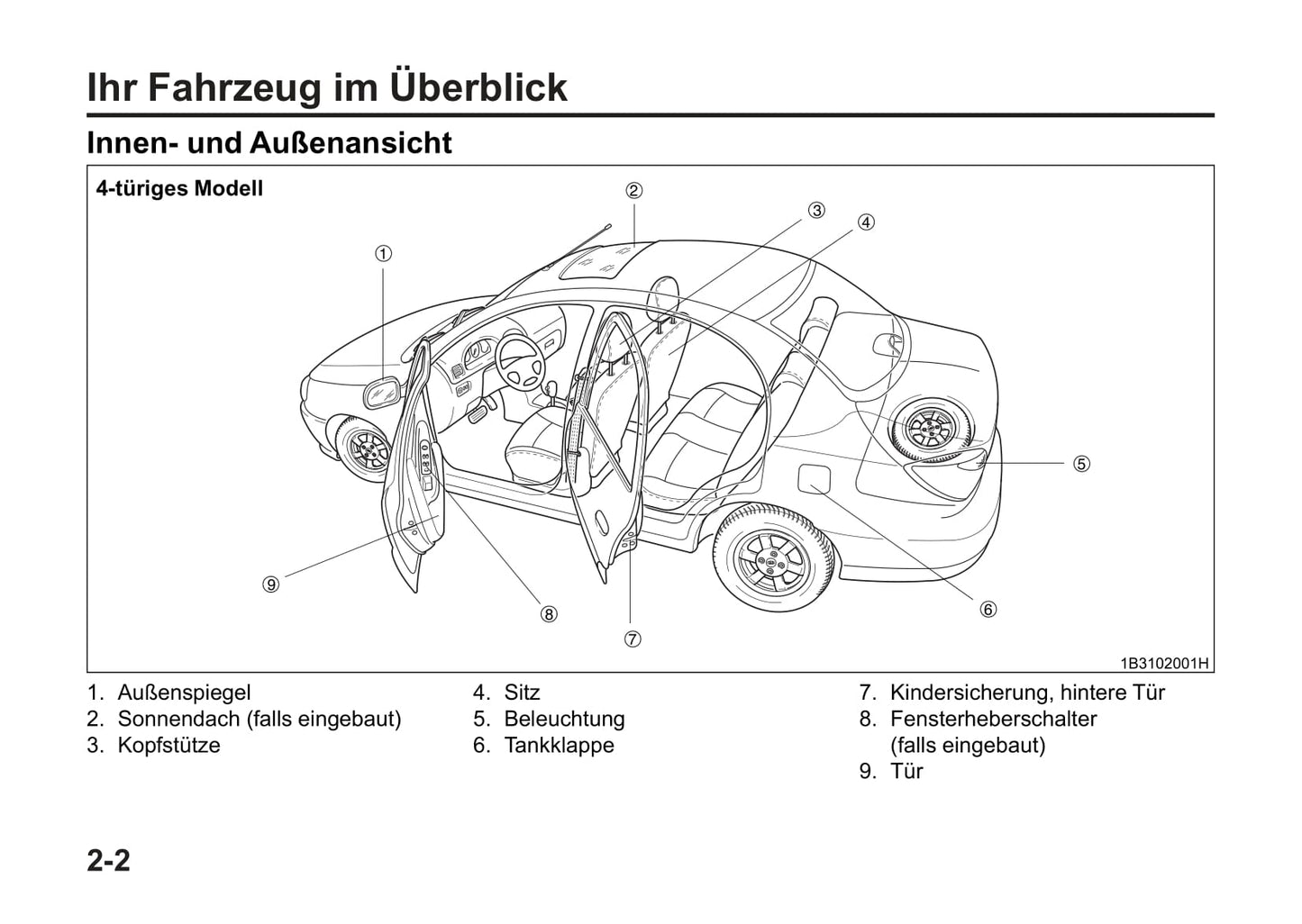 2000-2005 Kia Rio Manuel du propriétaire | Allemand
