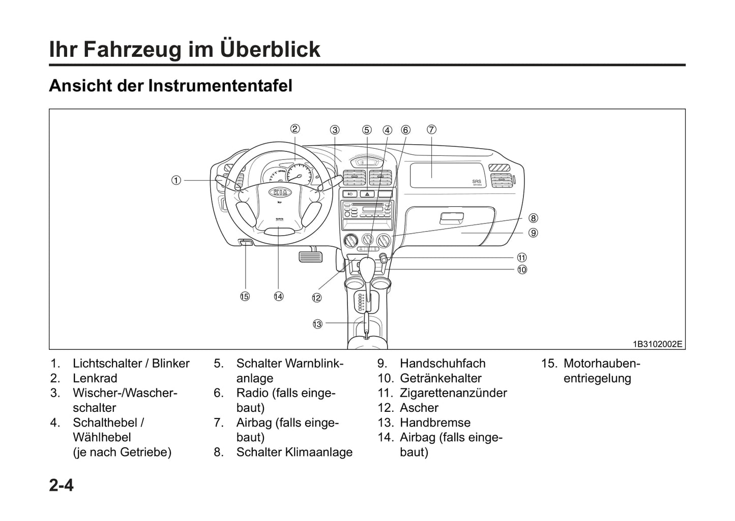 2000-2005 Kia Rio Manuel du propriétaire | Allemand