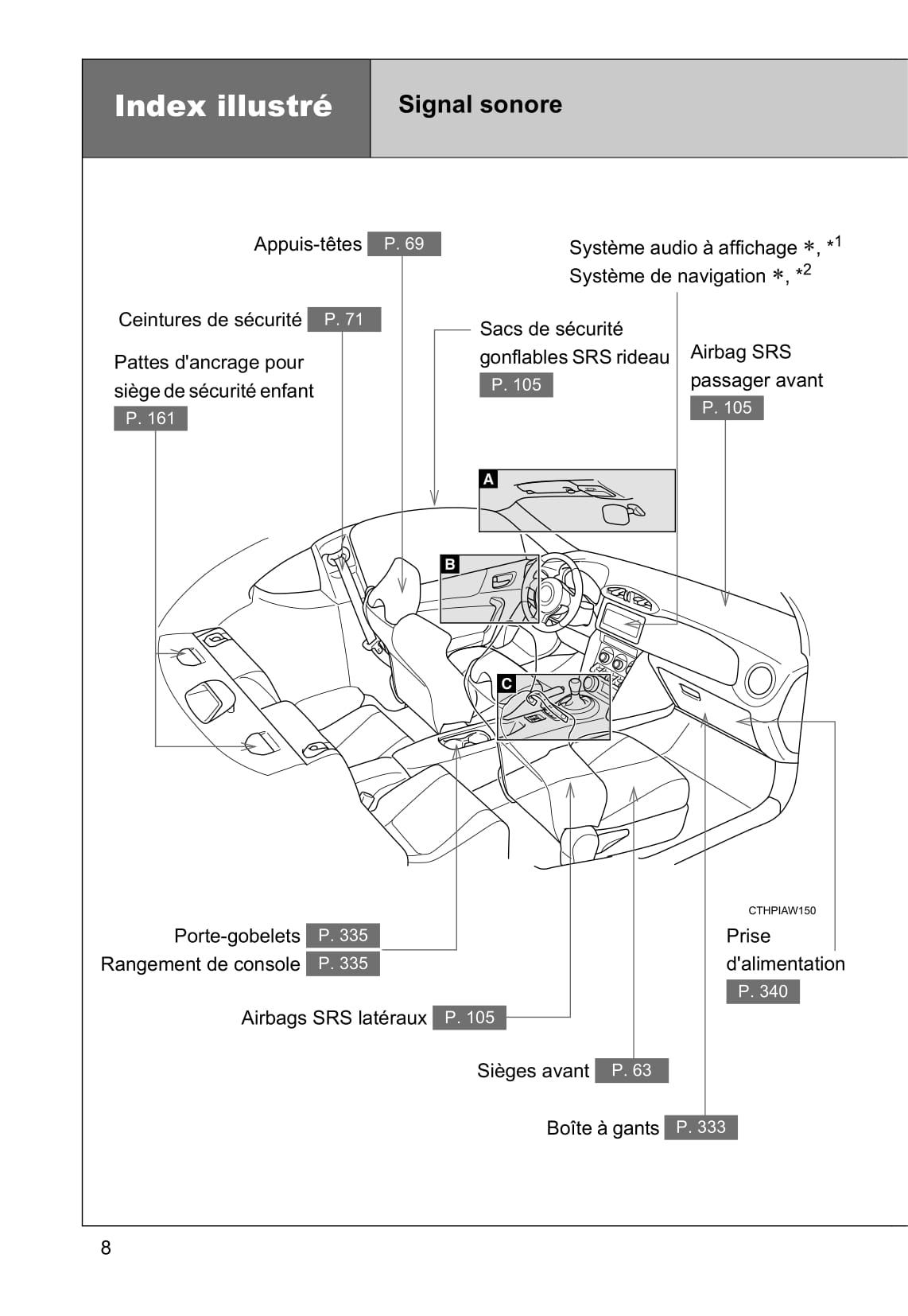 2016-2017 Subaru BRZ Gebruikershandleiding | Frans