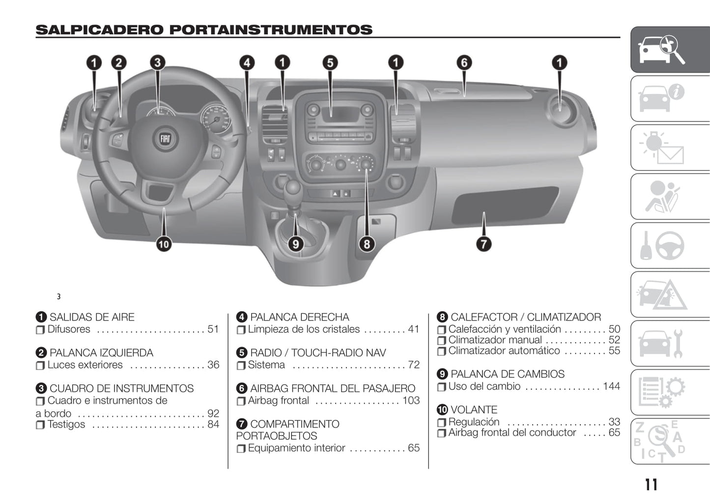 2019-2020 Fiat Talento Gebruikershandleiding | Spaans