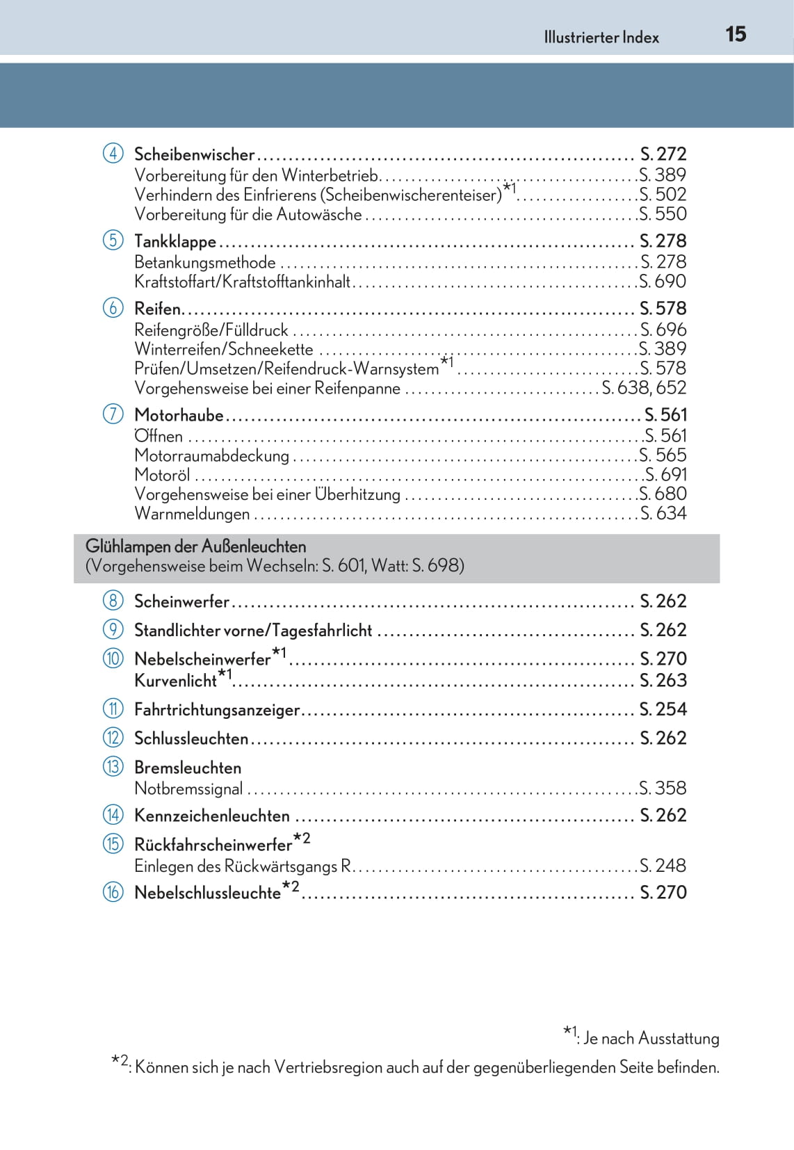 2016-2017 Lexus NX Gebruikershandleiding | Duits