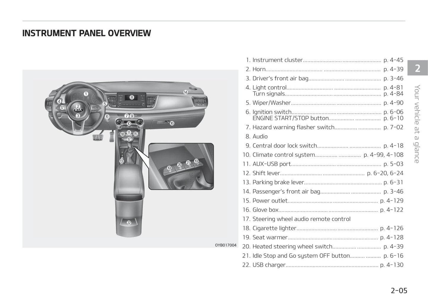 2017-2020 Kia Stonic Manuel du propriétaire | Anglais
