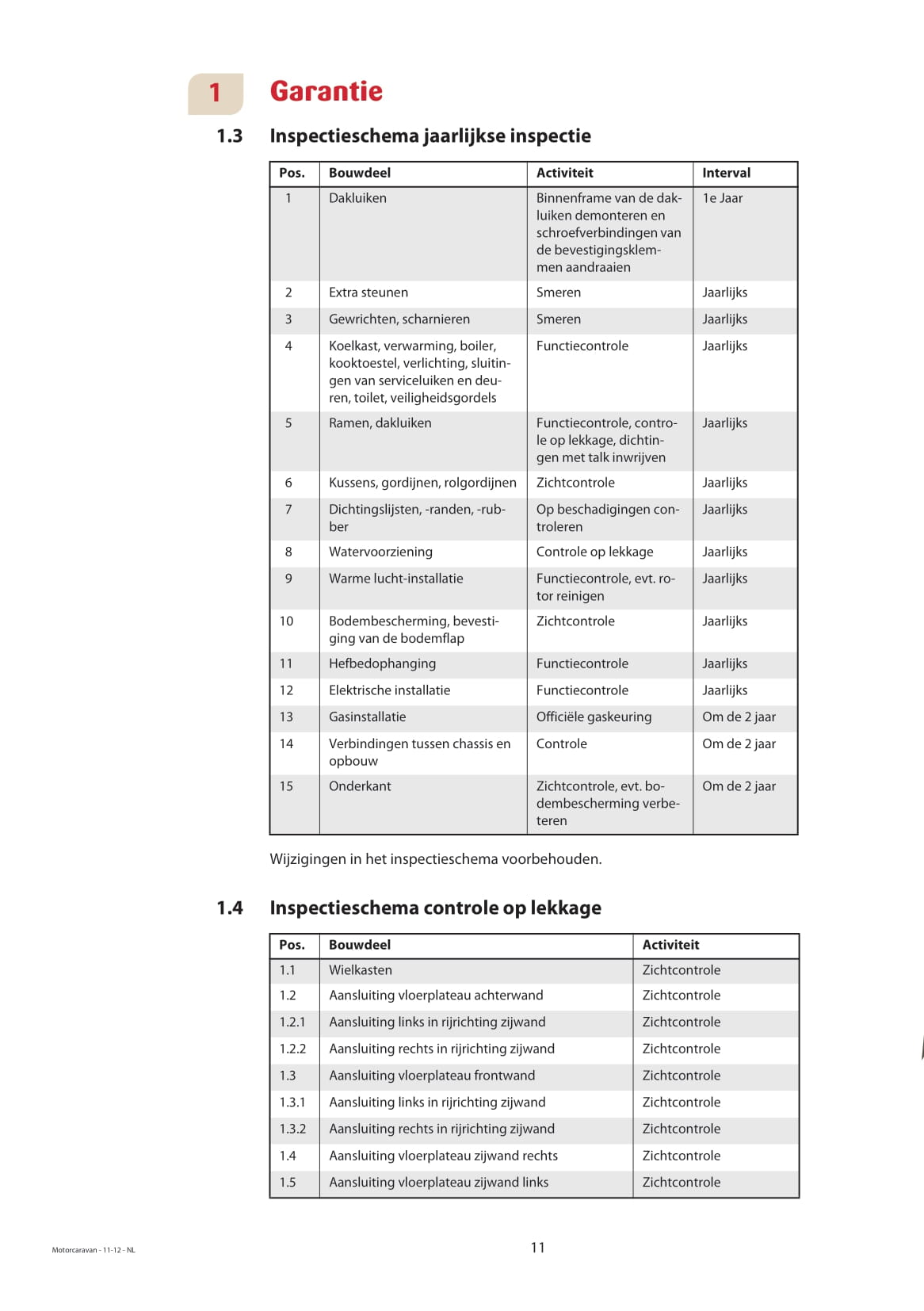2013 Dethleffs Advantage Owner's Manual | Dutch