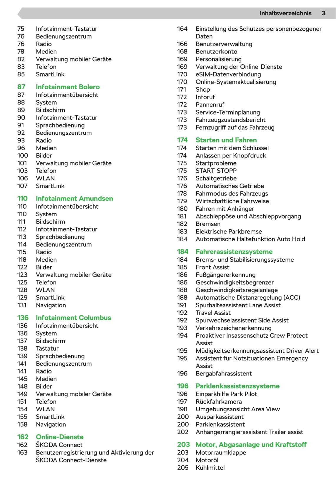 2020-2021 Skoda Karoq Owner's Manual | German