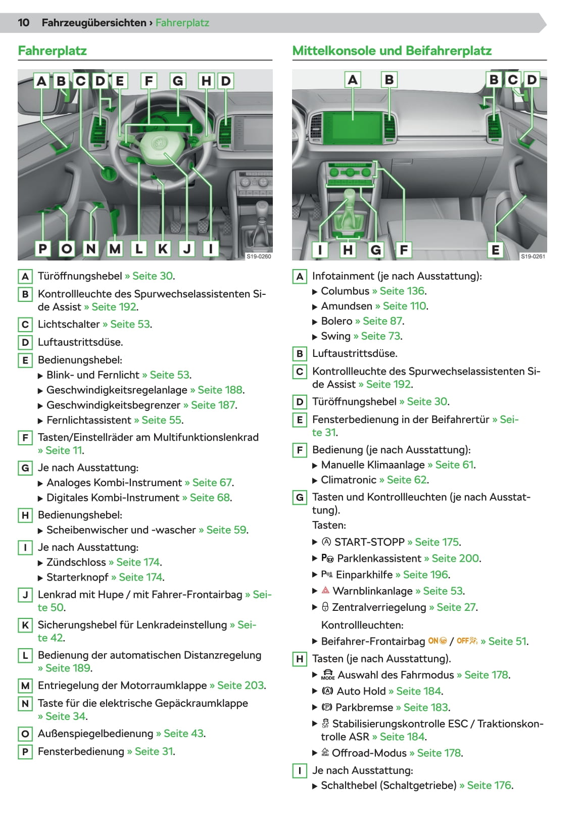 2020-2021 Skoda Karoq Owner's Manual | German
