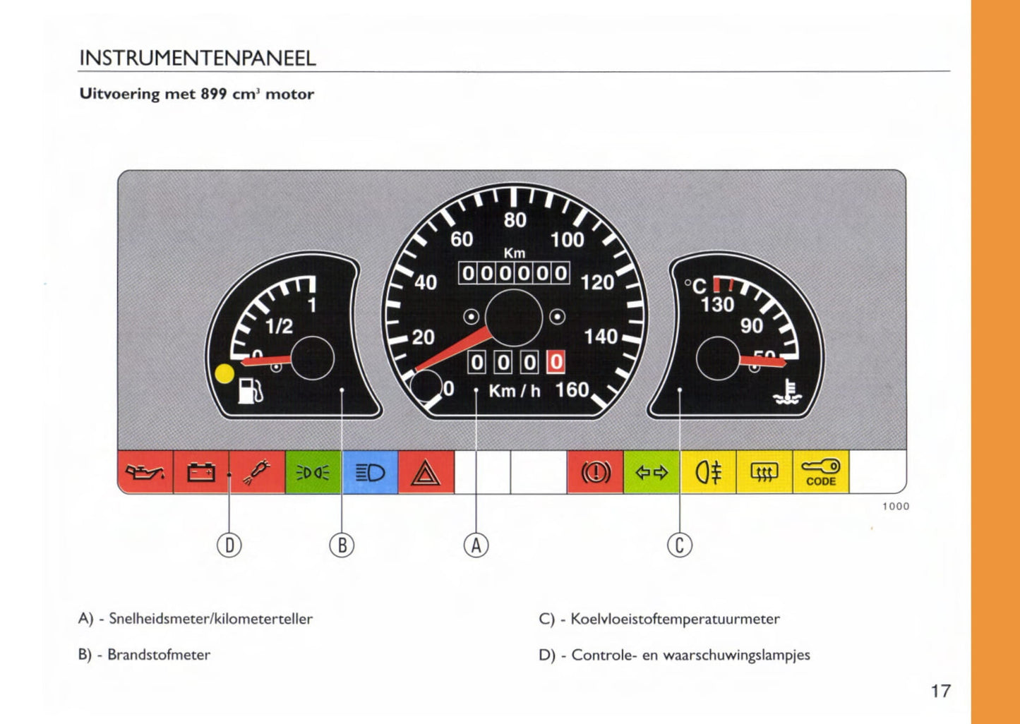 1997-1998 Fiat Cinquecento Gebruikershandleiding | Nederlands