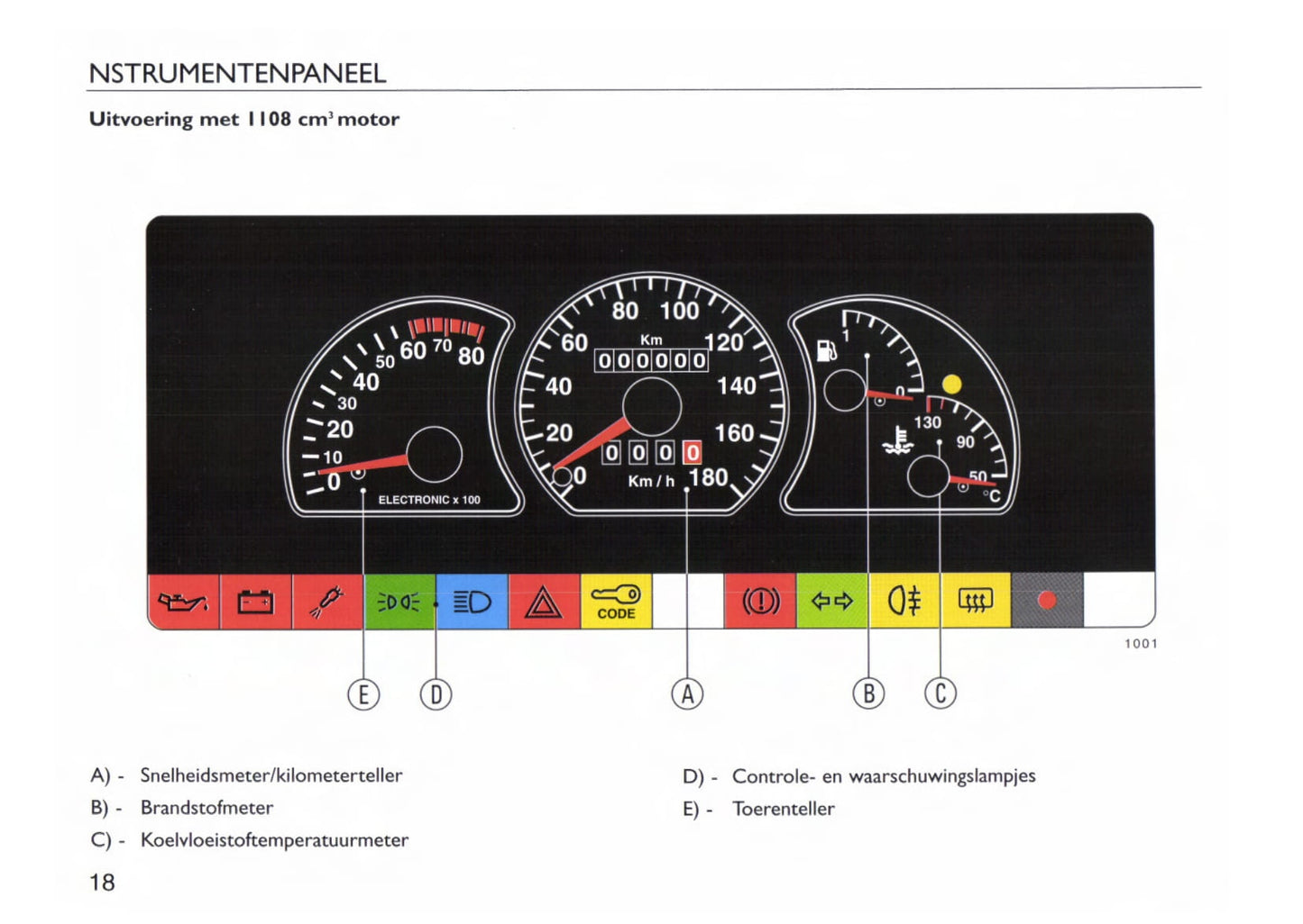 1997-1998 Fiat Cinquecento Gebruikershandleiding | Nederlands