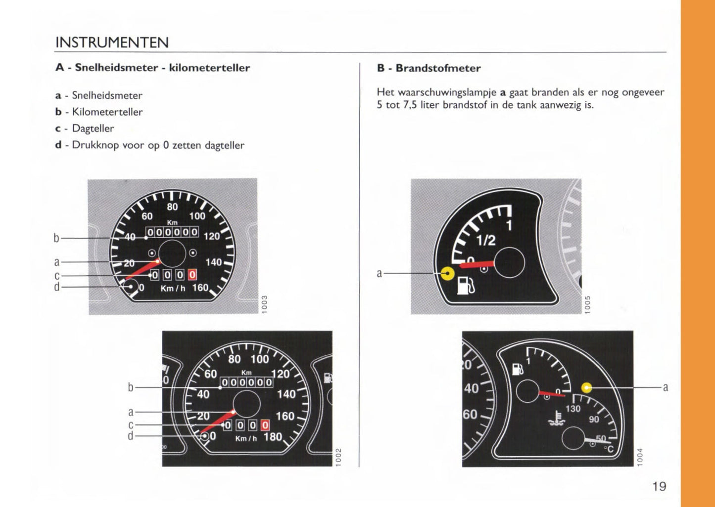 1997-1998 Fiat Cinquecento Gebruikershandleiding | Nederlands