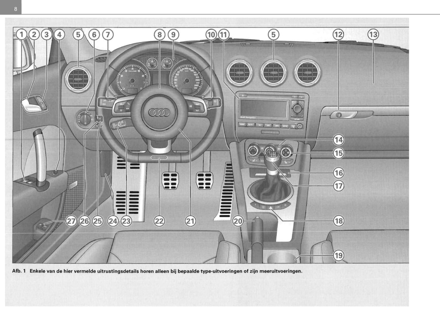 2006-2014 Audi TT Manuel du propriétaire | Néerlandais