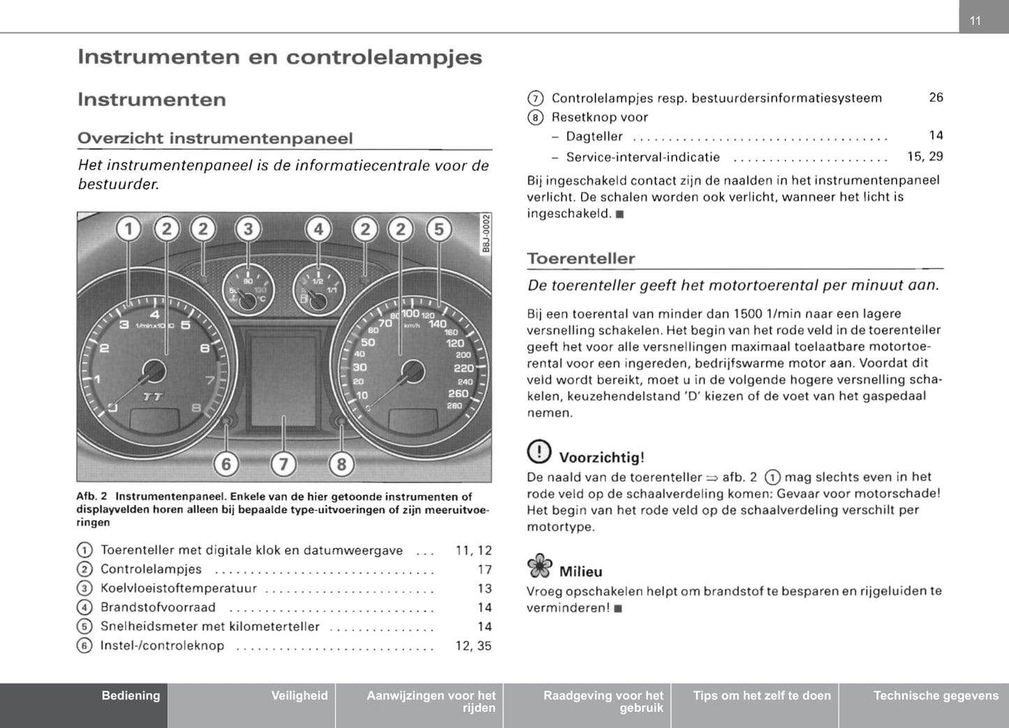 2006-2014 Audi TT Manuel du propriétaire | Néerlandais