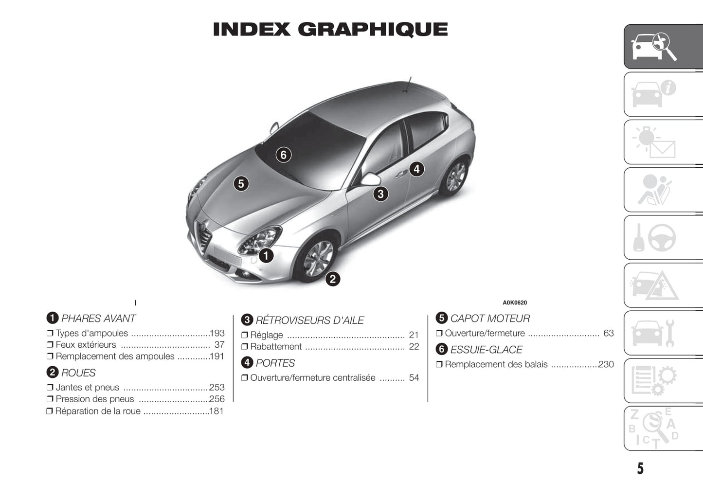 2014-2016 Alfa Romeo Giulietta Gebruikershandleiding | Frans