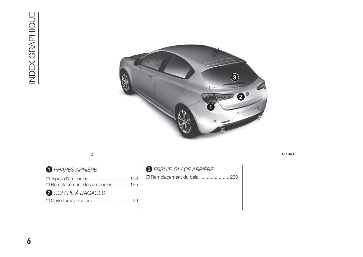 2014-2016 Alfa Romeo Giulietta Gebruikershandleiding | Frans