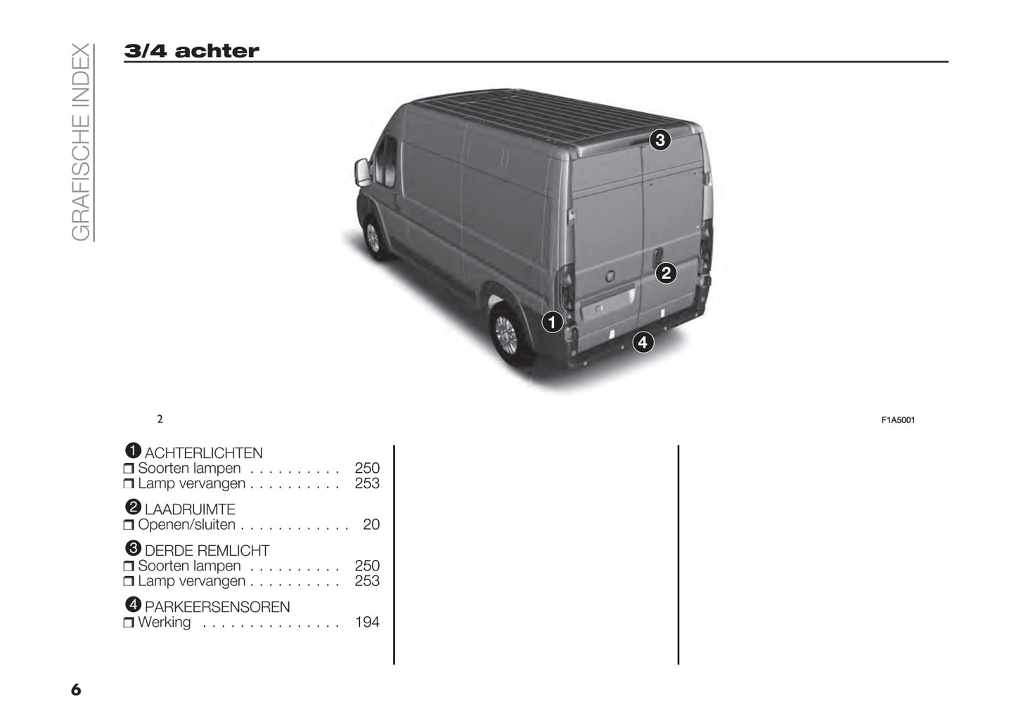 2021 Fiat Ducato MCA Manuel du propriétaire | Néerlandais