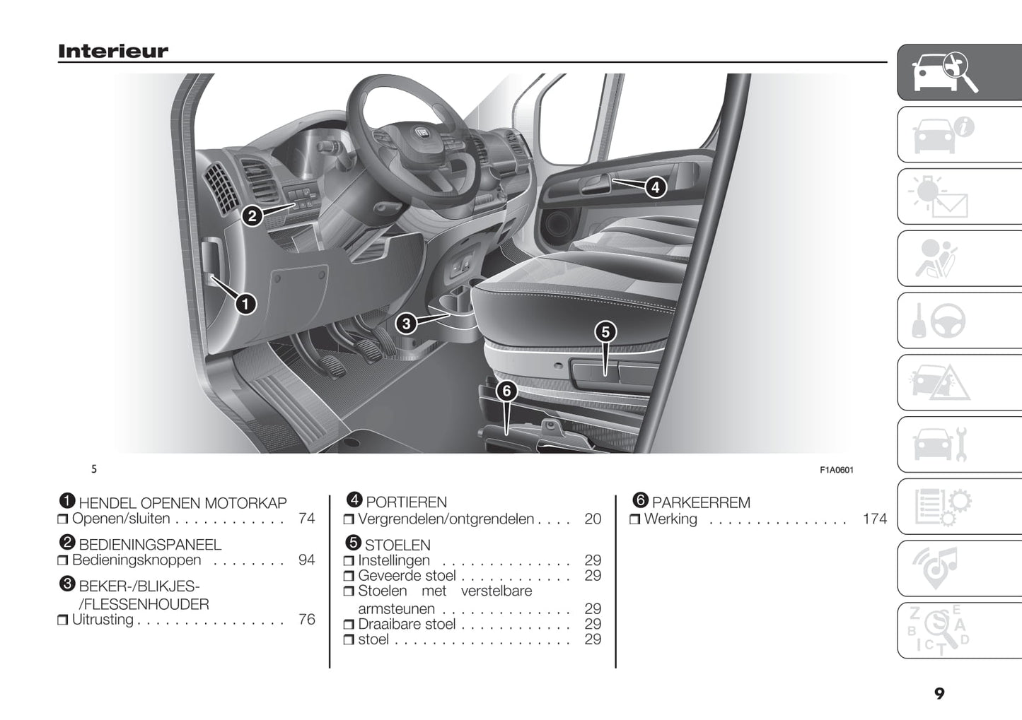 2021 Fiat Ducato MCA Manuel du propriétaire | Néerlandais
