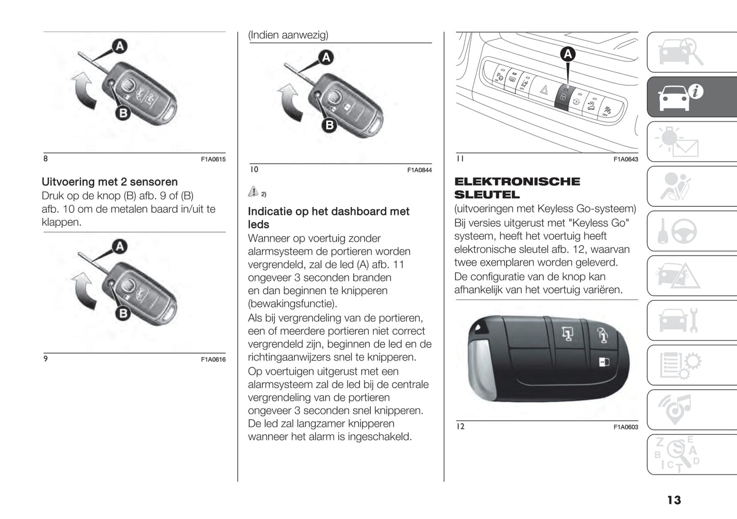 2021 Fiat Ducato MCA Manuel du propriétaire | Néerlandais