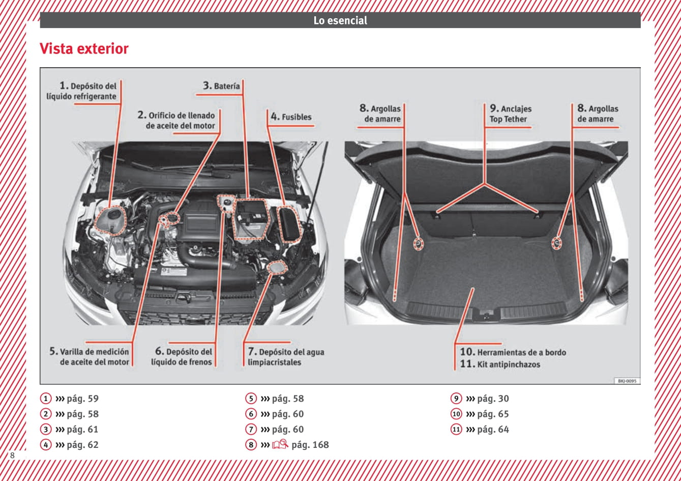 2015-2017 Seat Ibiza Gebruikershandleiding | Spaans