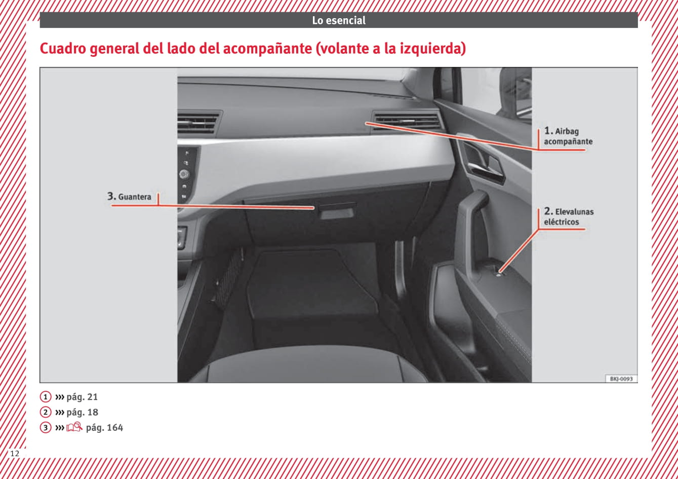 2015-2017 Seat Ibiza Gebruikershandleiding | Spaans