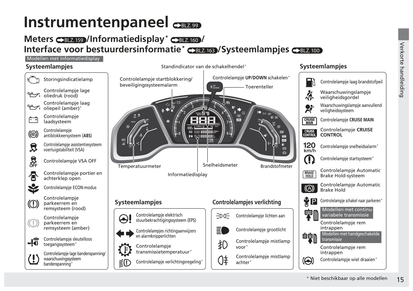 2017-2018 Honda Civic Sedan Gasoline Bedienungsanleitung | Niederländisch