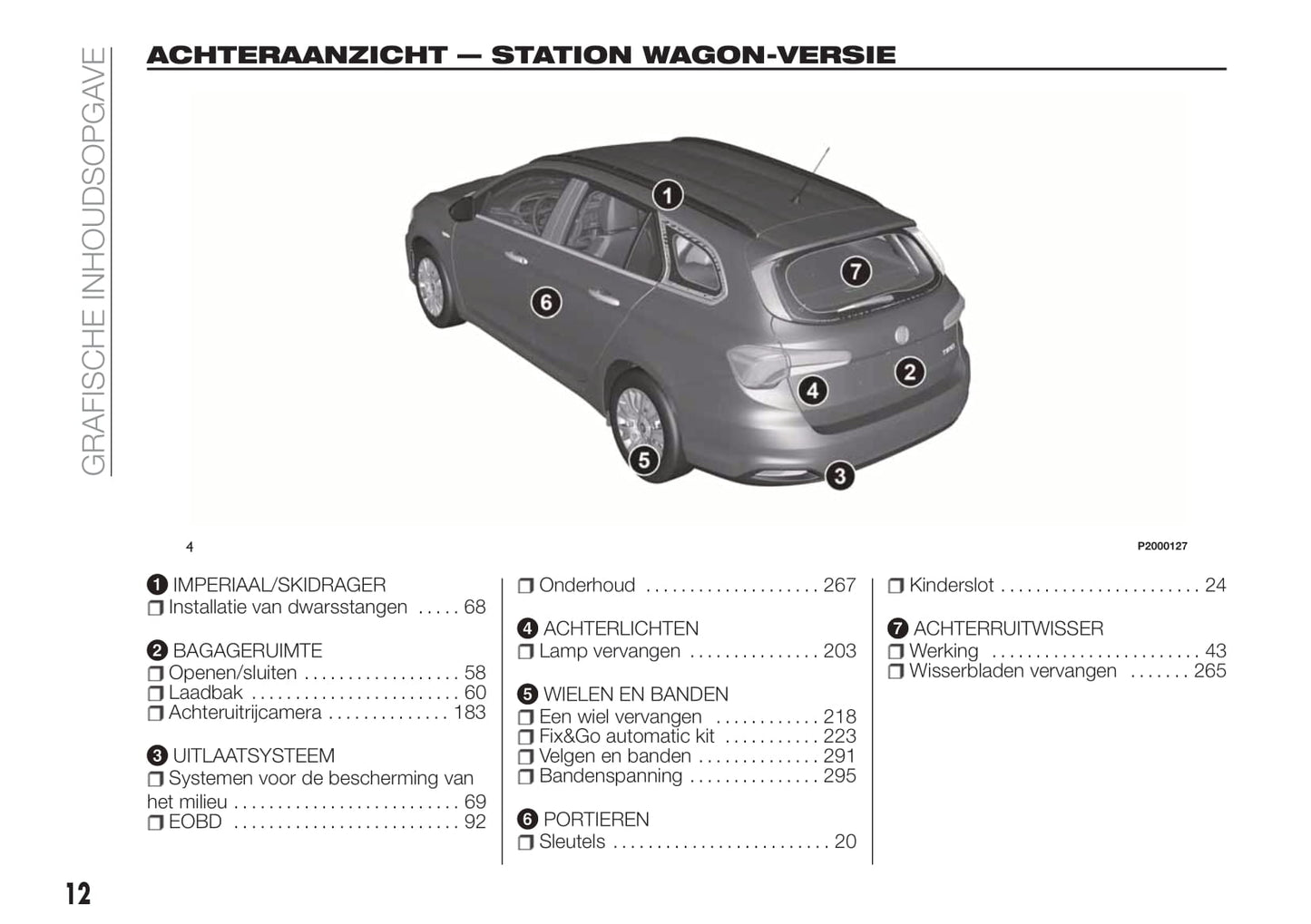 2017-2020 Fiat Tipo 5 doors station wagon Manuel du propriétaire | Néerlandais