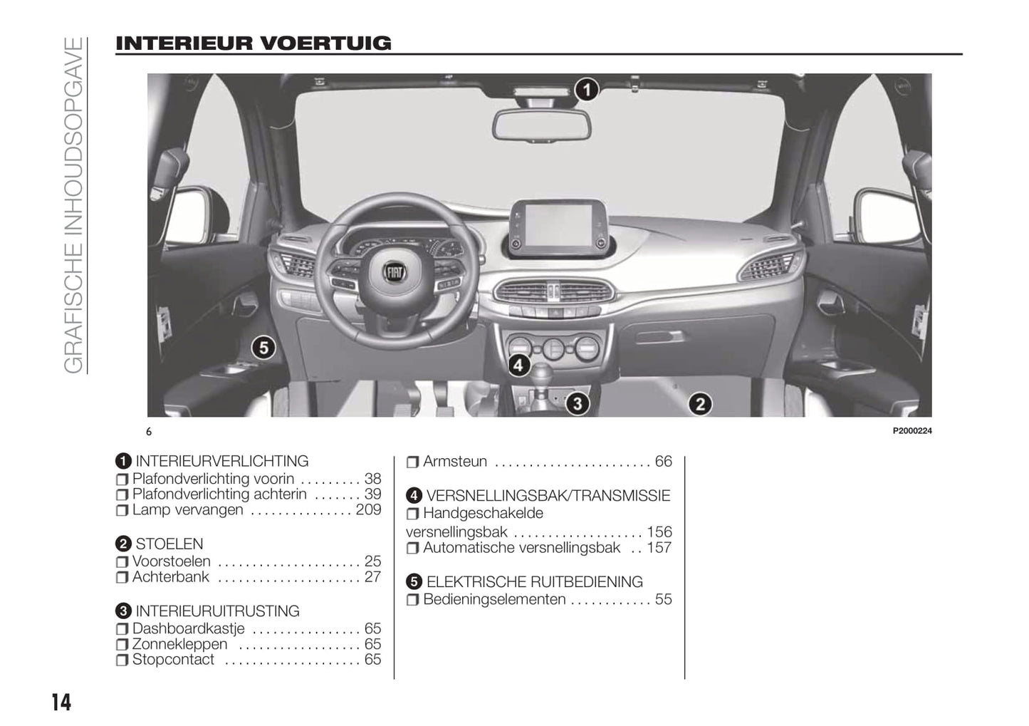 2017-2020 Fiat Tipo 5 doors station wagon Manuel du propriétaire | Néerlandais