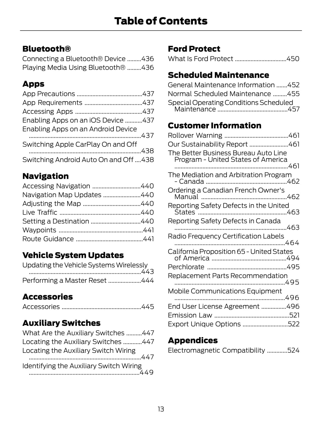 2021 Ford Bronco Owner's Manual | English