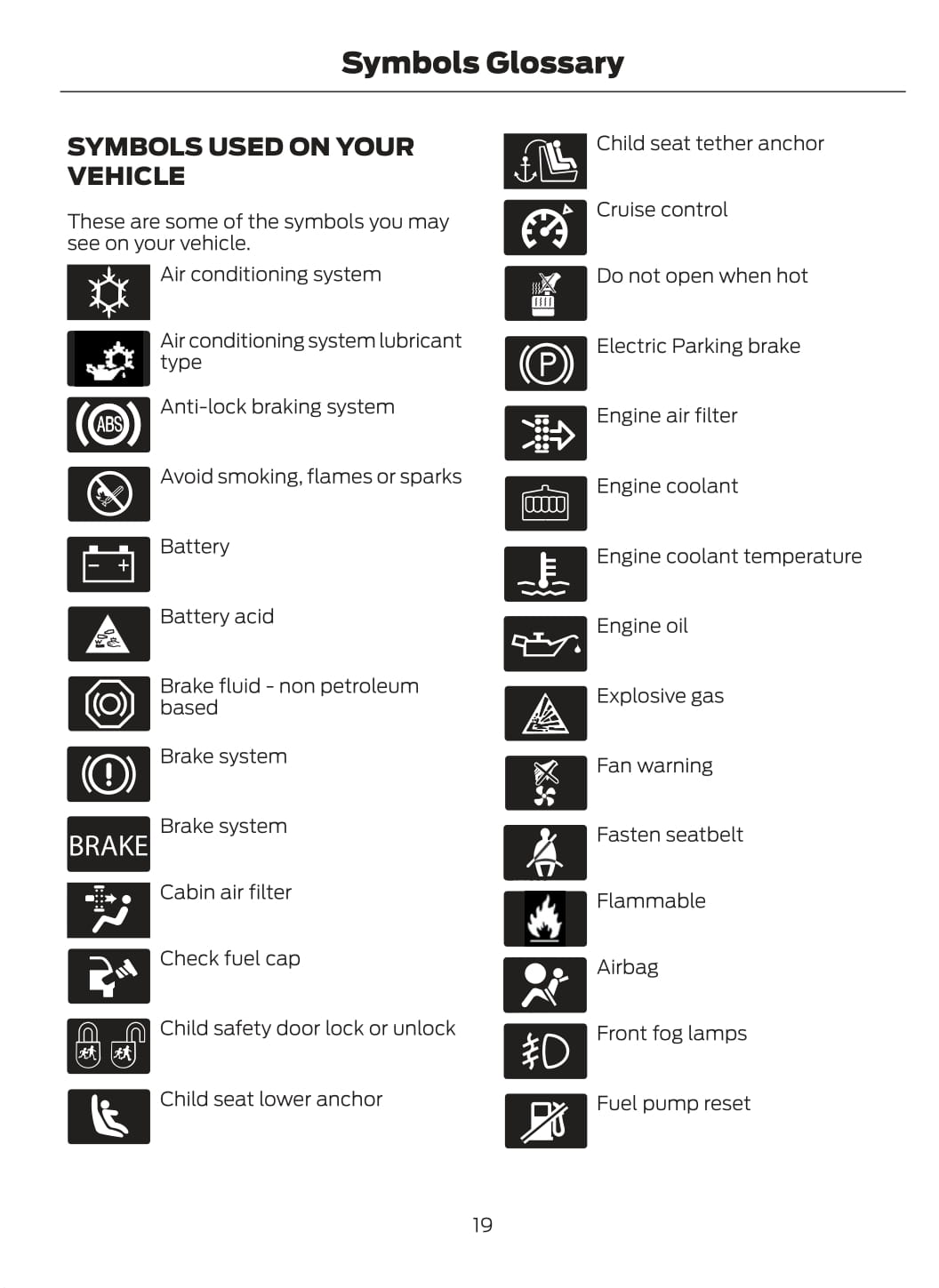 2021 Ford Bronco Owner's Manual | English