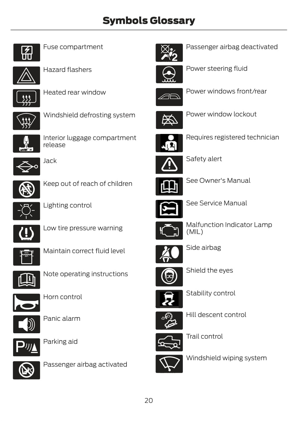 2021 Ford Bronco Owner's Manual | English