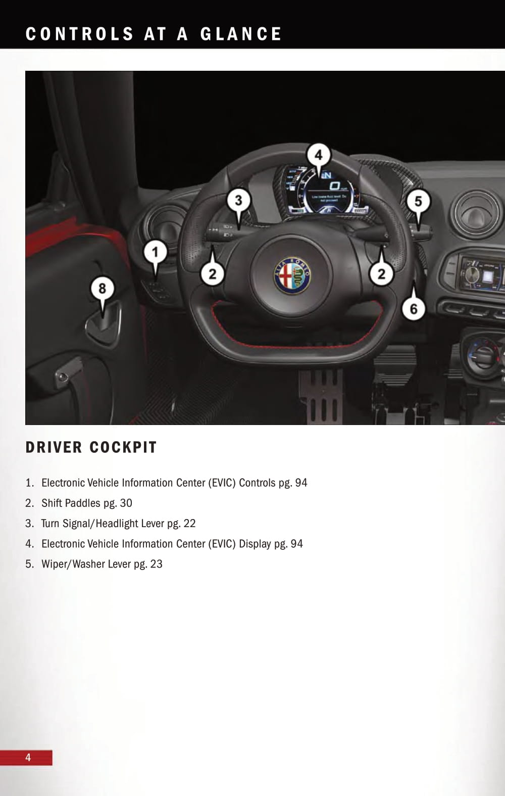 2015 Alfa Romeo 4C Spider Gebruikershandleiding | Engels