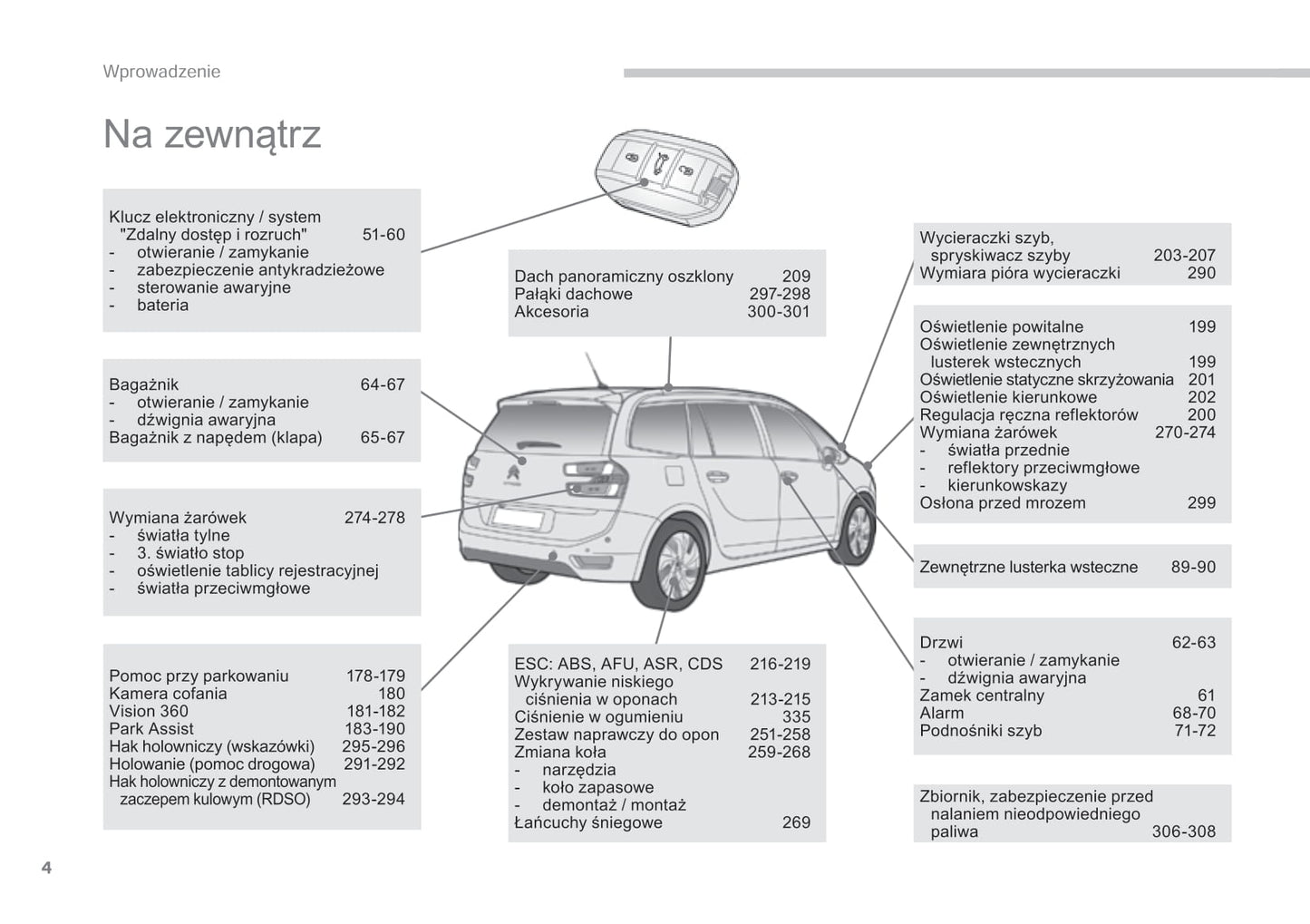 2013-2016 Citroën C4 Picasso/Grand C4 Picasso Manuel du propriétaire | Polonais