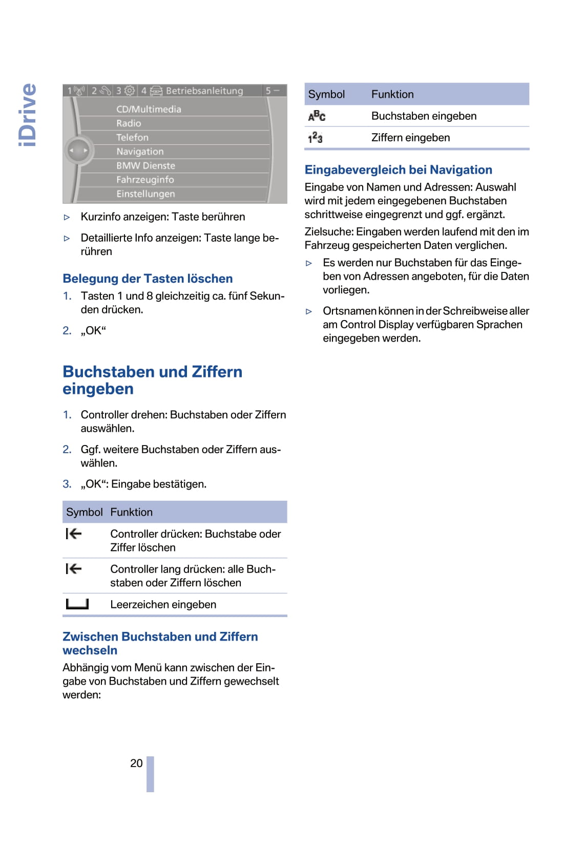 2008-2009 BMW 7 Series Gebruikershandleiding | Duits