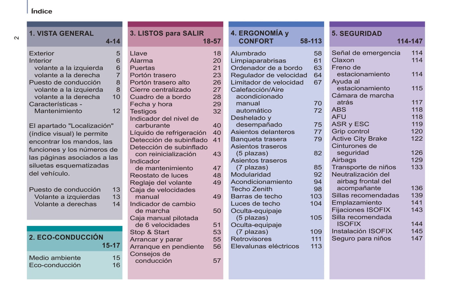 2016 Peugeot Partner/Partner Tepee Manuel du propriétaire | Espagnol