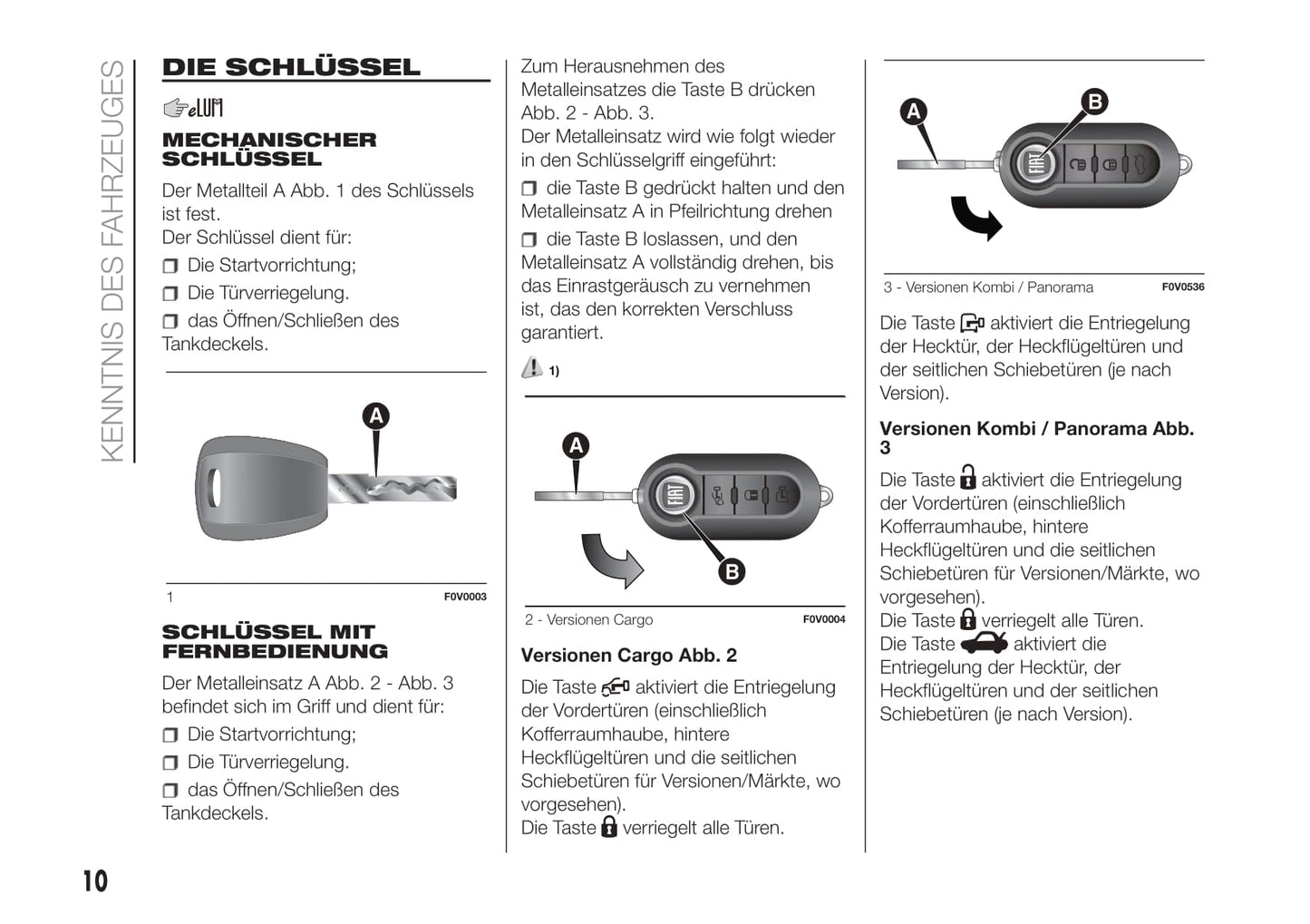 2018-2019 Fiat Doblò Gebruikershandleiding | Duits