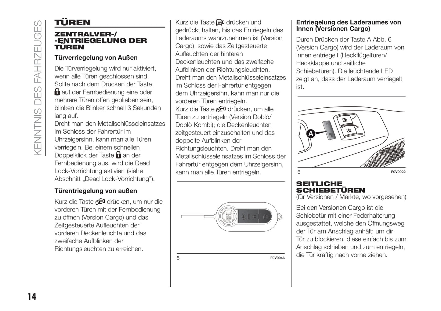 2018-2019 Fiat Doblò Gebruikershandleiding | Duits
