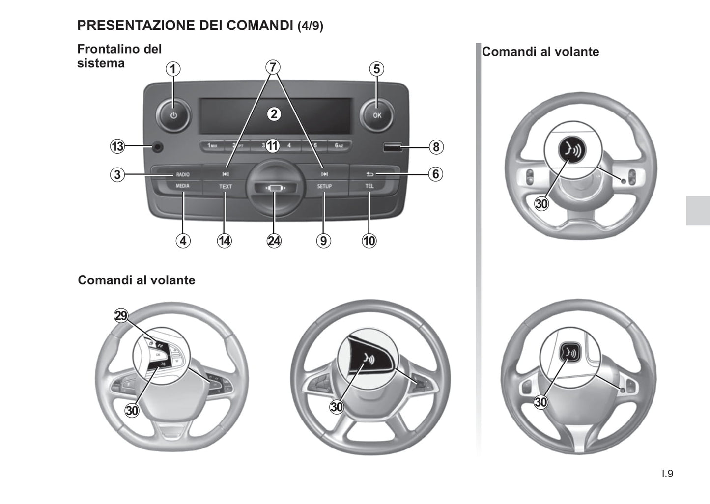 Renault R-Plug&Radio Libretto D'istruzioni 2014