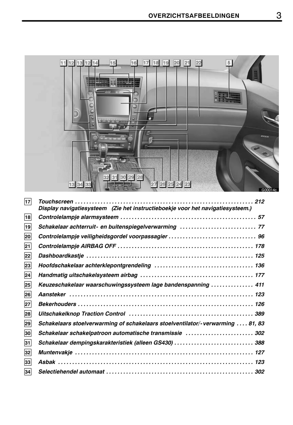 2006-2007 Lexus GS 300/GS 430 Gebruikershandleiding | Nederlands