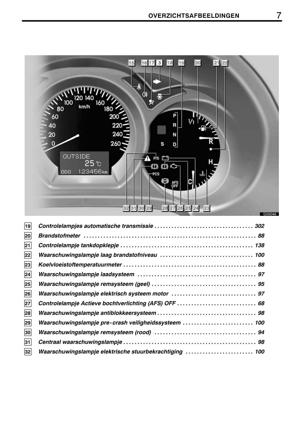 2006-2007 Lexus GS 300/GS 430 Gebruikershandleiding | Nederlands