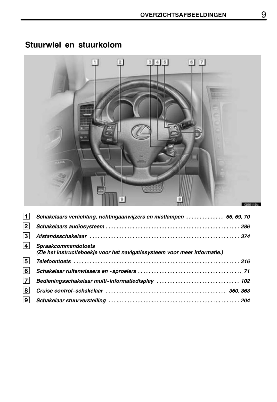 2006-2007 Lexus GS 300/GS 430 Gebruikershandleiding | Nederlands