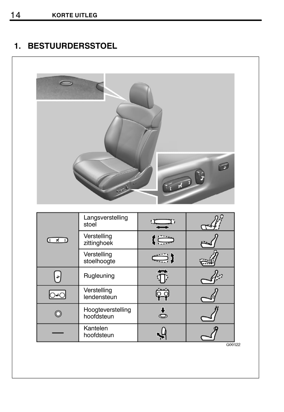 2006-2007 Lexus GS 300/GS 430 Gebruikershandleiding | Nederlands