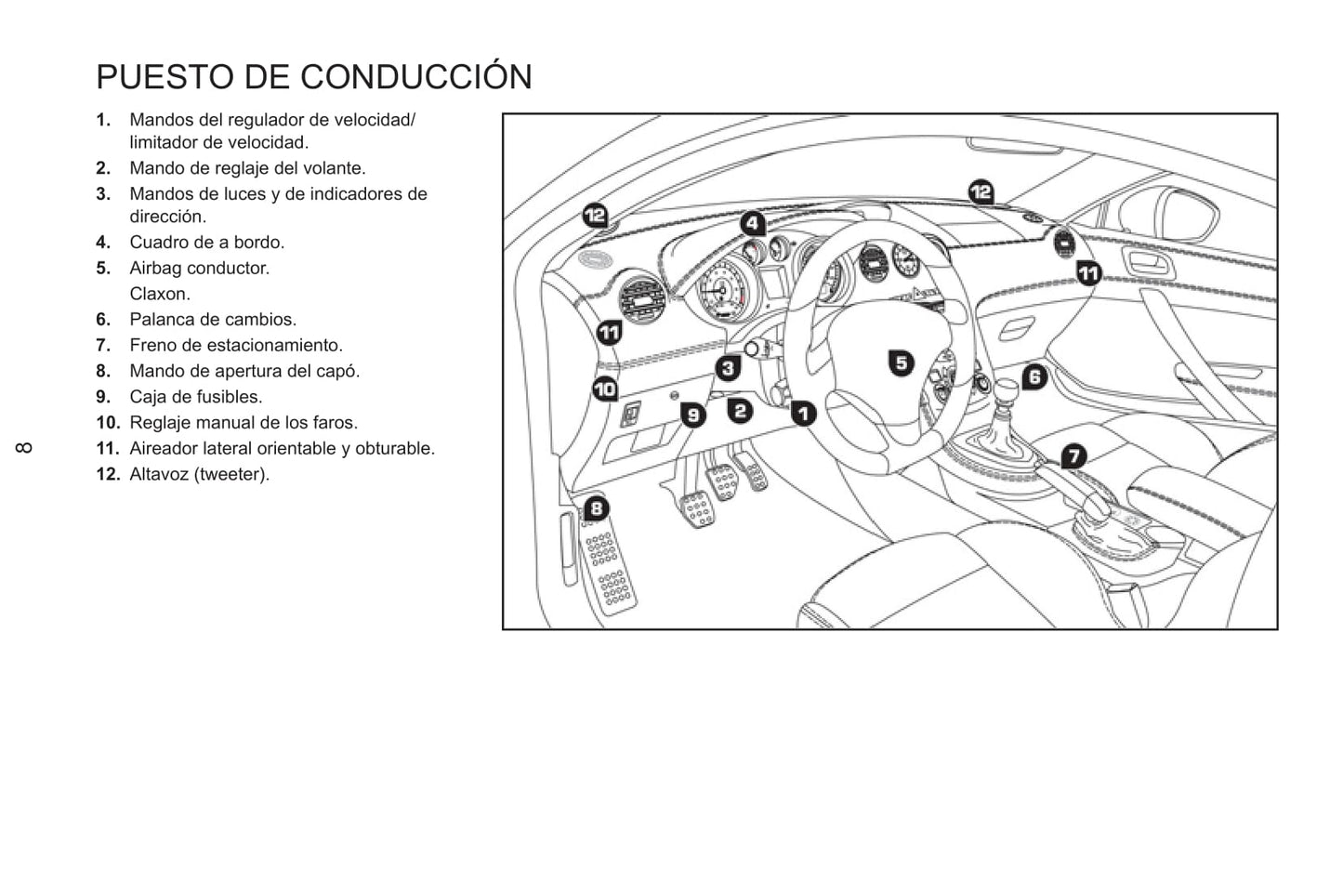 2013-2015 Peugeot RCZ Manuel du propriétaire | Espagnol