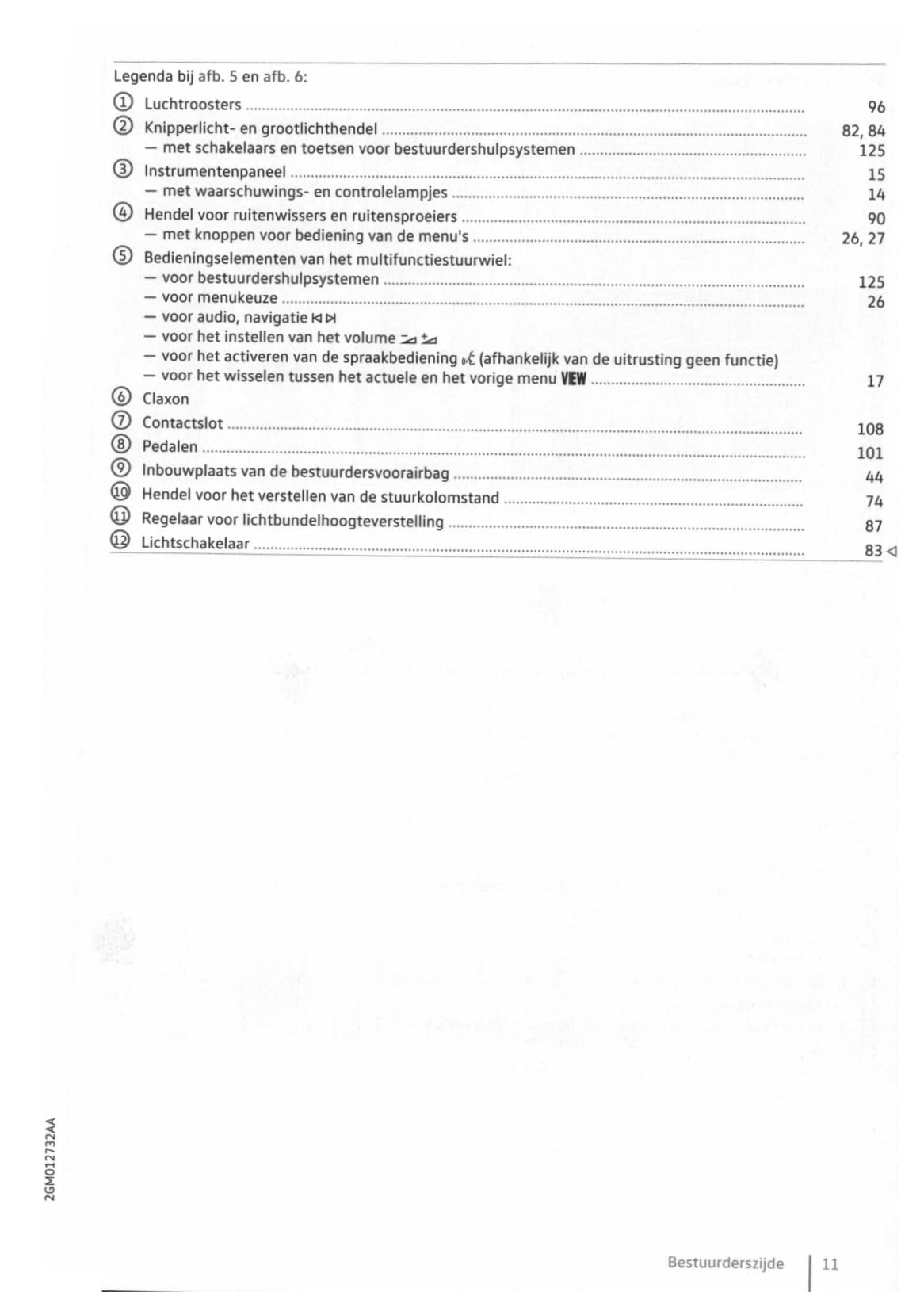 2018-2023 Volkswagen T-Cross Gebruikershandleiding | Nederlands