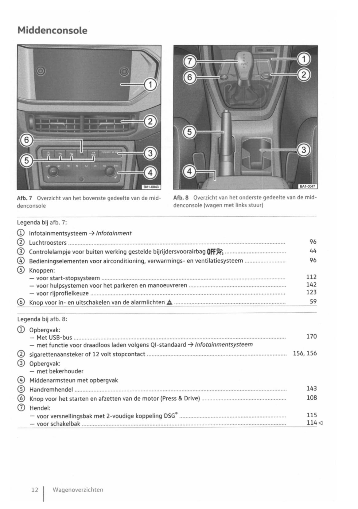 2018-2023 Volkswagen T-Cross Gebruikershandleiding | Nederlands