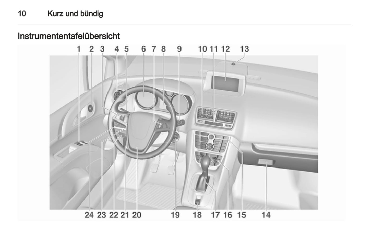 2013-2014 Opel Meriva Owner's Manual | German