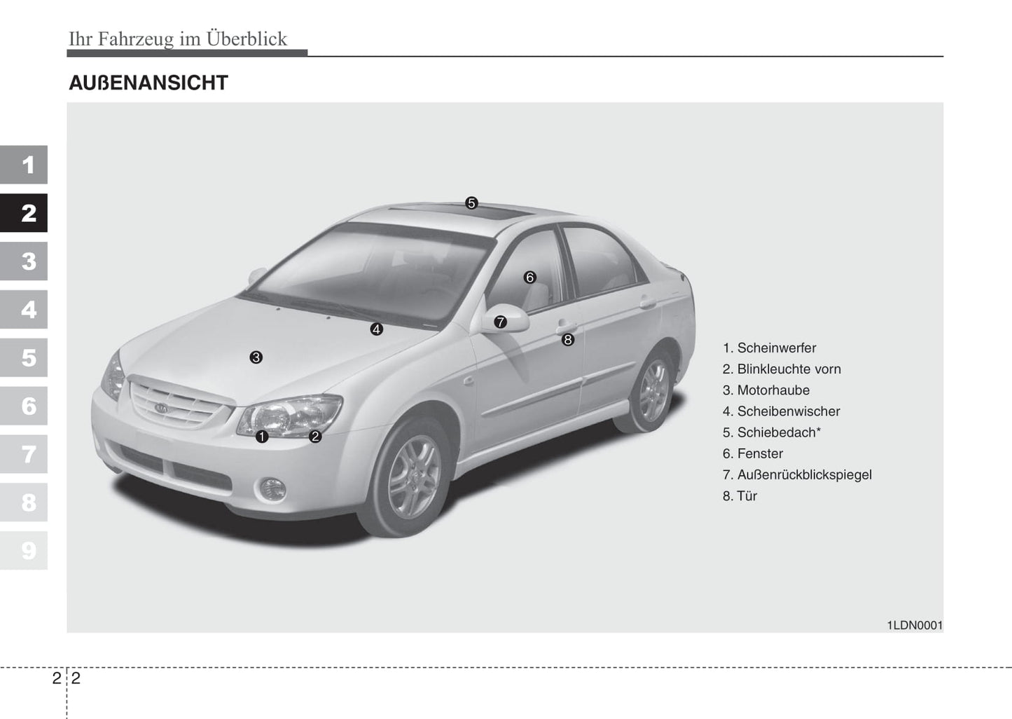 2004-2007 Kia Cerato Manuel du propriétaire | Allemand