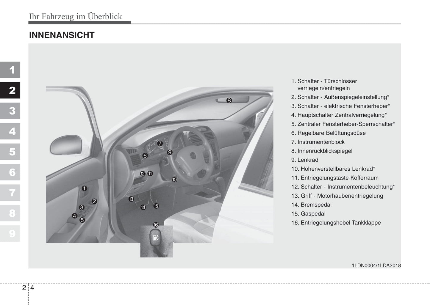 2004-2007 Kia Cerato Manuel du propriétaire | Allemand