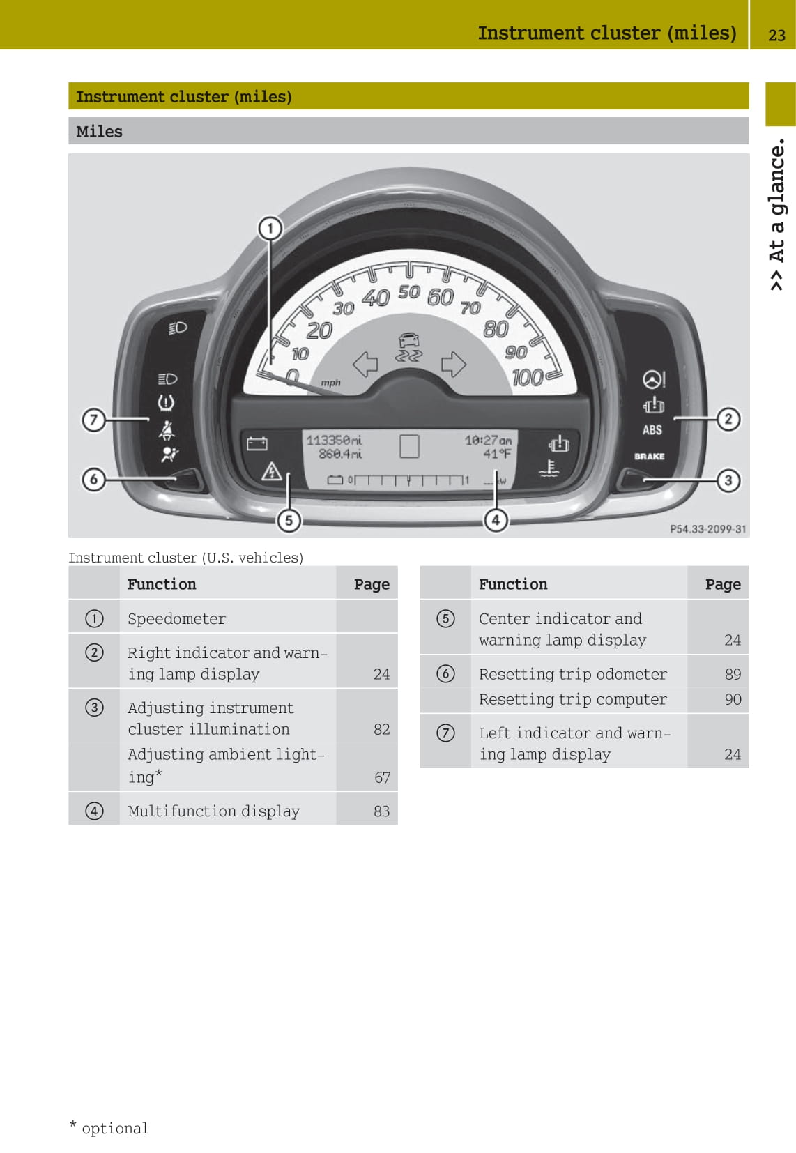 2012-2015 Smart Fortwo Manuel du propriétaire | Anglais