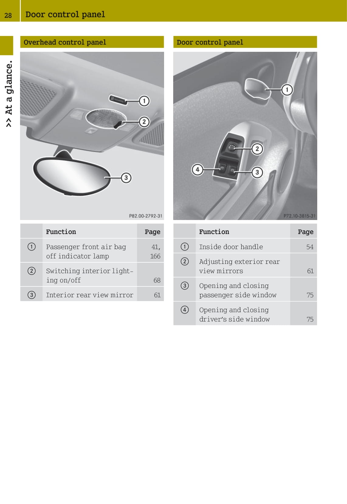 2012-2015 Smart Fortwo Manuel du propriétaire | Anglais