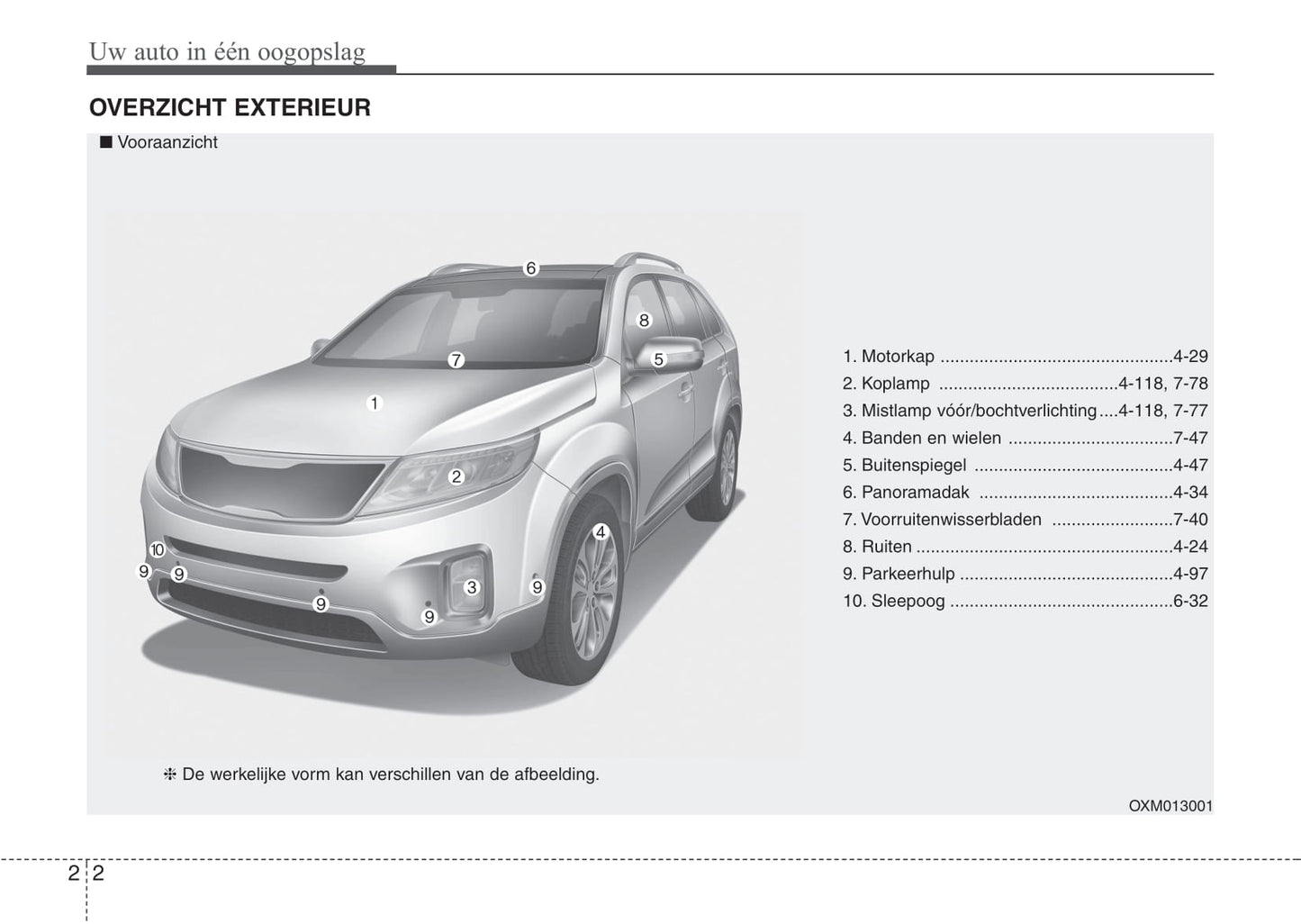 2012-2015 Kia Sorento Manuel du propriétaire | Néerlandais