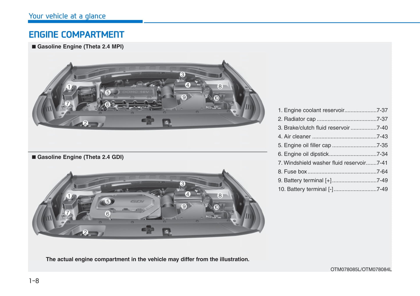 2019-2020 Hyundai Santa Fe Bedienungsanleitung | Englisch