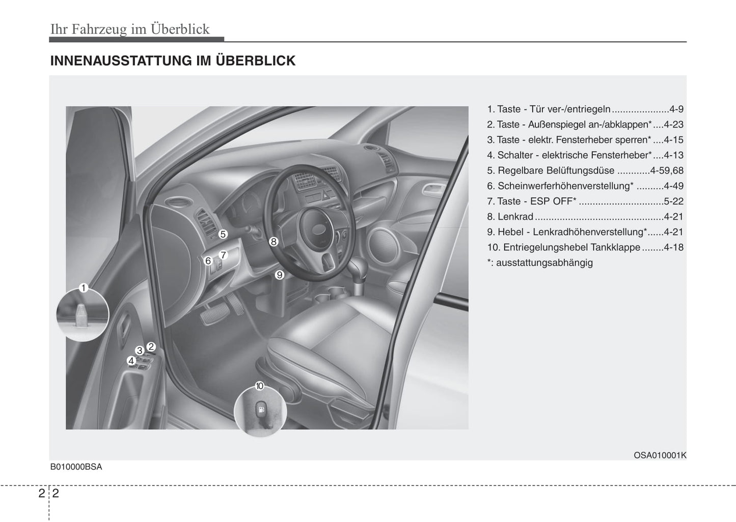 2007-2011 Kia Picanto Manuel du propriétaire | Allemand