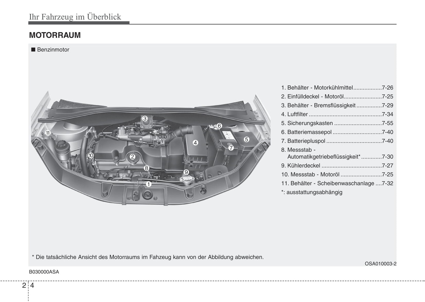 2007-2011 Kia Picanto Manuel du propriétaire | Allemand